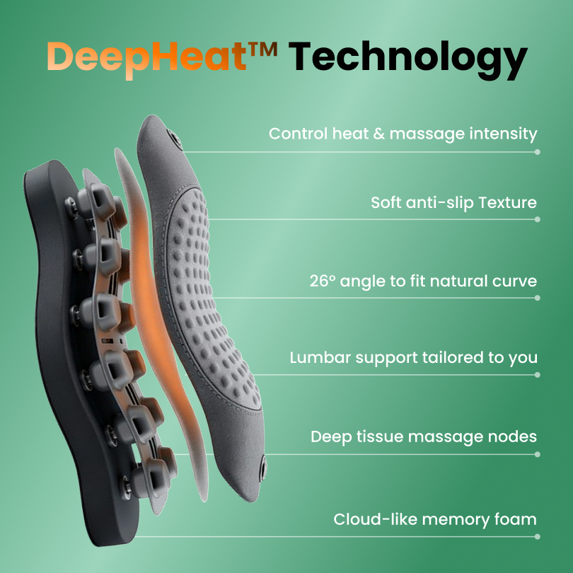 BackBuddy Pro™ - 3-in-1 Heated Back Massager