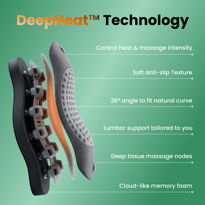 BackBuddy Pro™ - 3-in-1 Heated Back Massager
